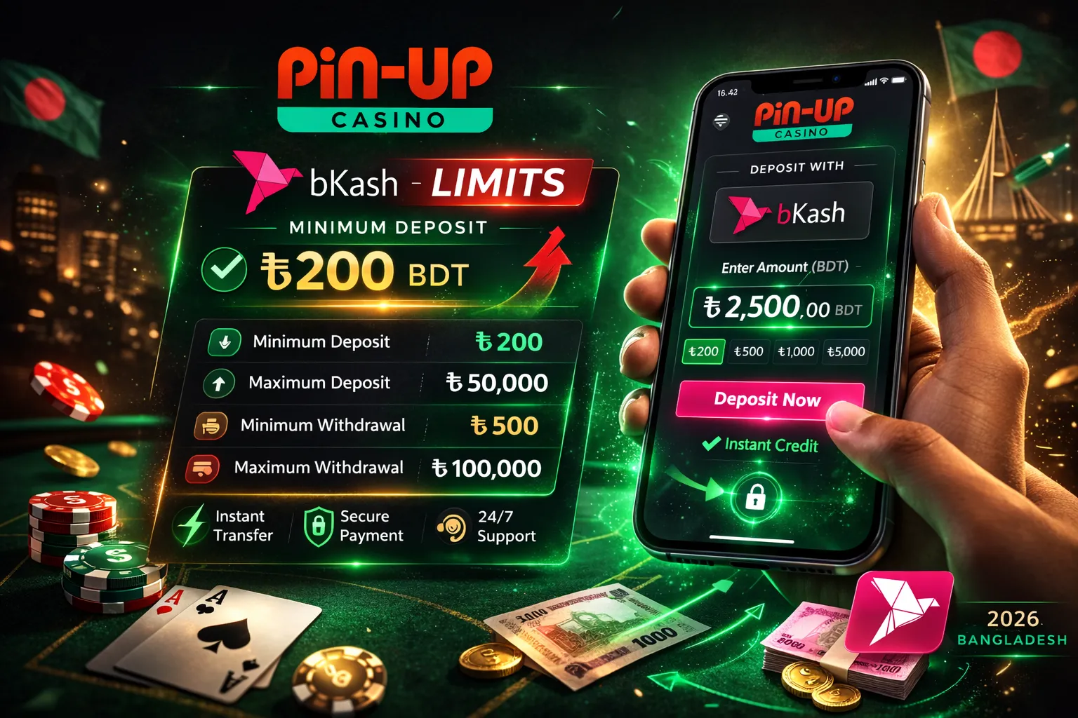 পিন আপ বিকাশ লিমিট মিনিমাম ৳২০০