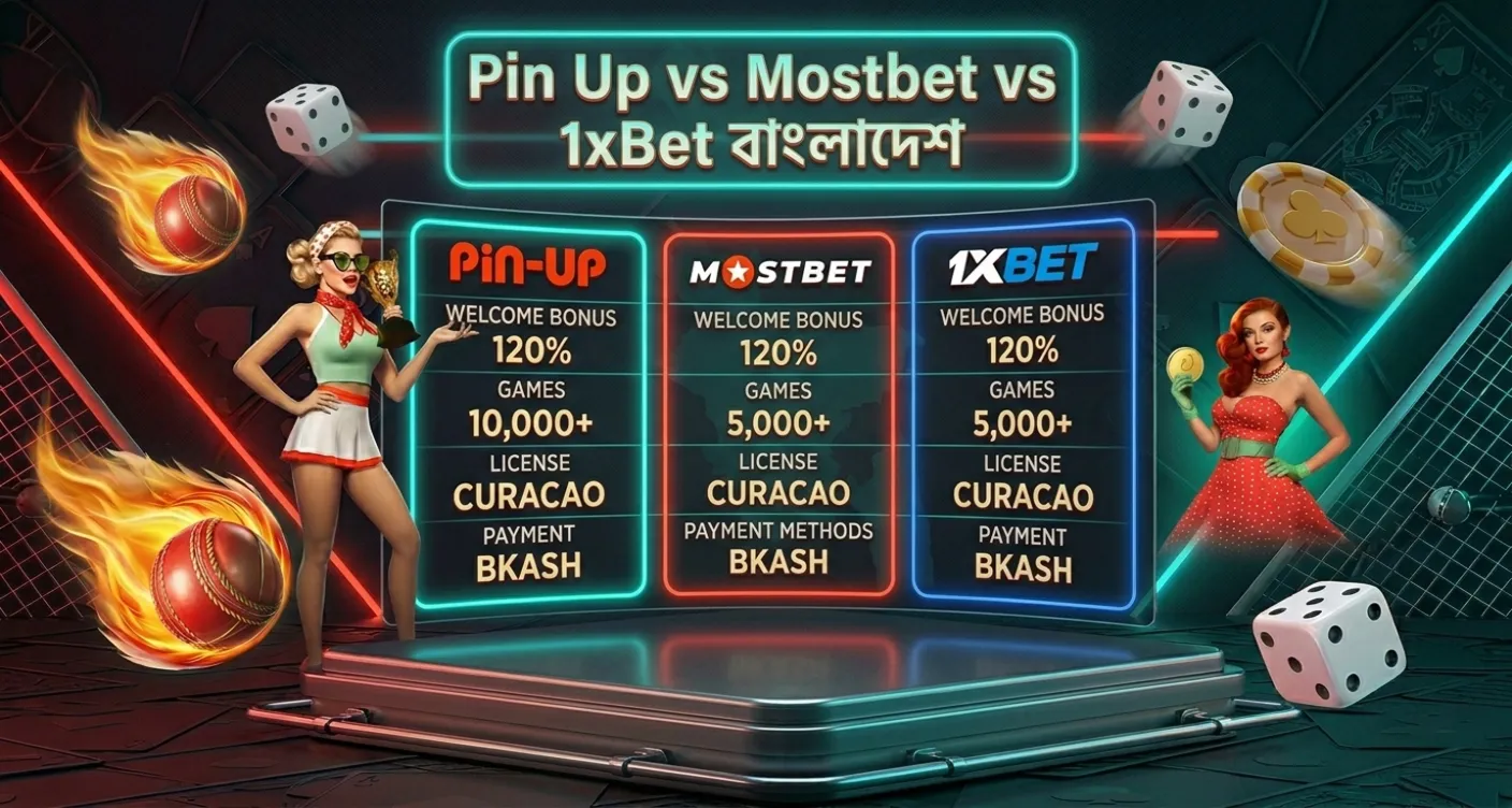 Pin Up vs Mostbet vs 1xBet বাংলাদেশ